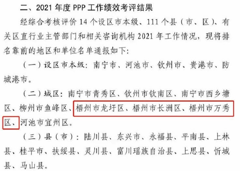 桂咨實力！廣西工程咨詢集團助力梧州市PPP項目全區(qū)績效考評名列前茅