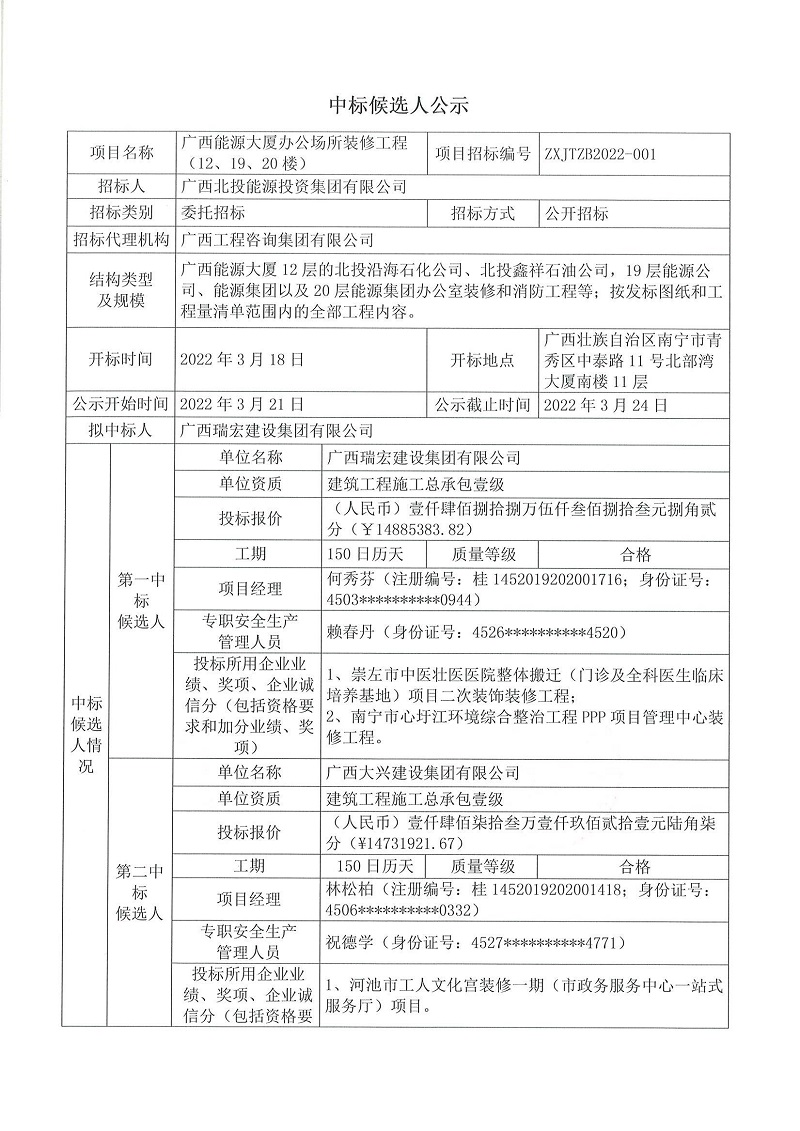廣西能源大廈辦公場(chǎng)所裝修工程（12、19、20樓）施工招標(biāo)中標(biāo)候選人公示