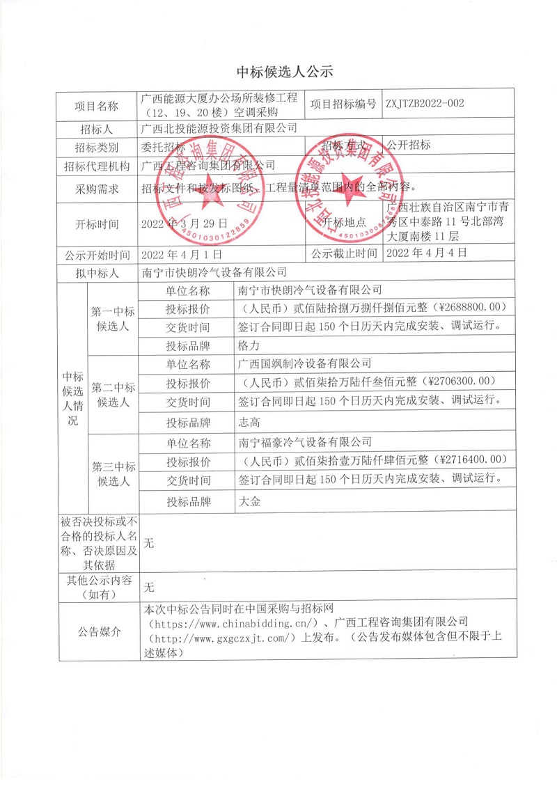  廣西能源大廈辦公場(chǎng)所裝修工程（12、19、20樓）空調(diào)采購(gòu)招標(biāo)中標(biāo)候選人公示