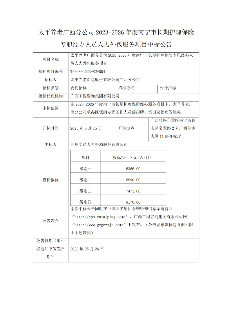 太平養(yǎng)老廣西分公司2023-2026年度南寧市長期護(hù)理保險(xiǎn)專職經(jīng)辦人員人力外包服務(wù)項(xiàng)目中標(biāo)公告